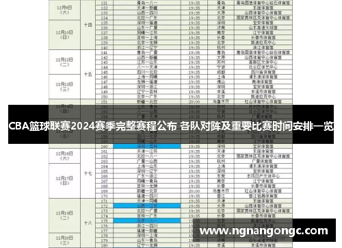 CBA篮球联赛2024赛季完整赛程公布 各队对阵及重要比赛时间安排一览